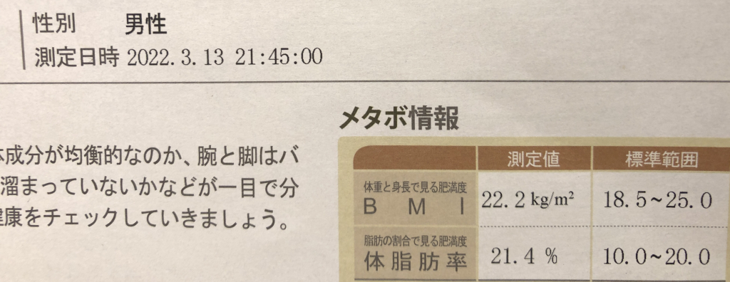 ファスティングにおける「復食期間」の結果報告。体脂肪率やBMIの結果の画像